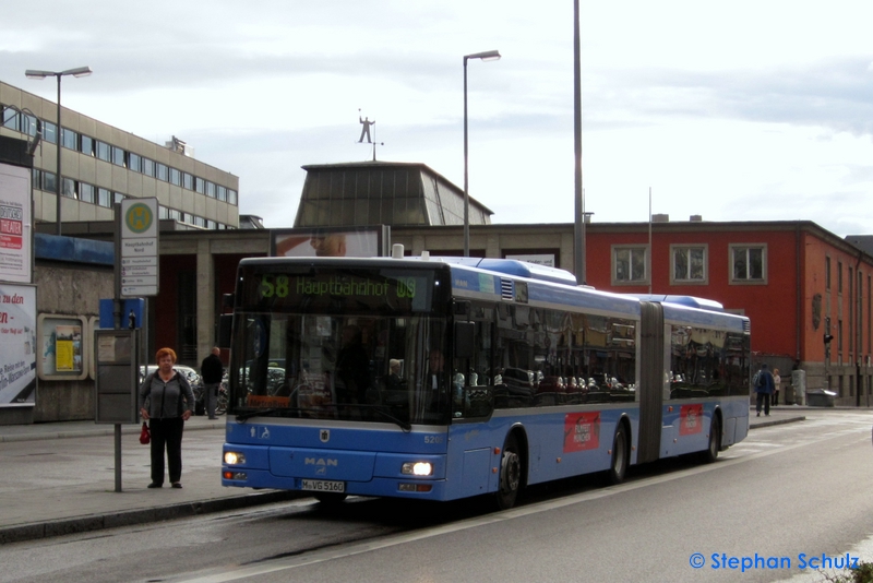 MVG 5209 | Hauptbahnhof Nord/Arnulfstraße