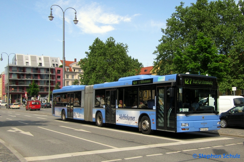 MVG 5267 | Nordbad