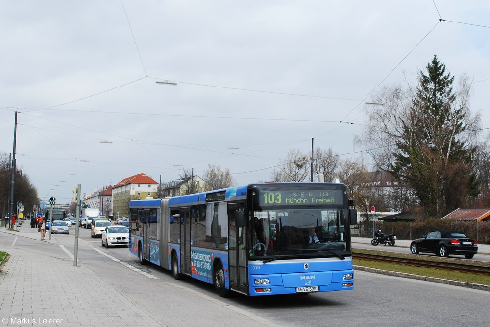 KOM 5010 | Scheidplatz